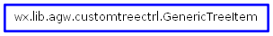 Inheritance diagram of GenericTreeItem