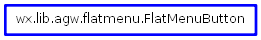 Inheritance diagram of FlatMenuButton
