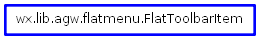 Inheritance diagram of FlatToolbarItem