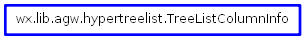 Inheritance diagram of TreeListColumnInfo