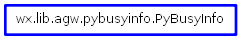 Inheritance diagram of PyBusyInfo