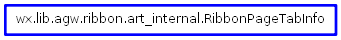 Inheritance diagram of RibbonPageTabInfo