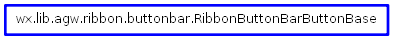Inheritance diagram of RibbonButtonBarButtonBase