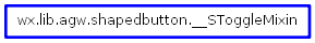 Inheritance diagram of __SToggleMixin