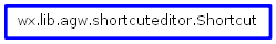 Inheritance diagram of Shortcut