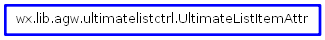 Inheritance diagram of UltimateListItemAttr