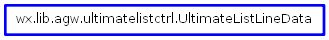 Inheritance diagram of UltimateListLineData