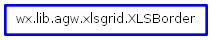 Inheritance diagram of XLSBorder