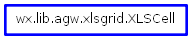Inheritance diagram of XLSCell
