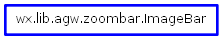 Inheritance diagram of ImageBar