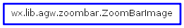 Inheritance diagram of ZoomBarImage