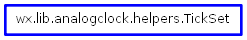 Inheritance diagram of TickSet