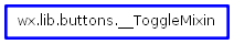 Inheritance diagram of __ToggleMixin