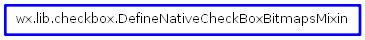 Inheritance diagram of DefineNativeCheckBoxBitmapsMixin