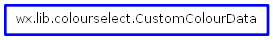 Inheritance diagram of CustomColourData