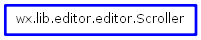 Inheritance diagram of Scroller