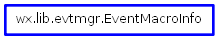 Inheritance diagram of EventMacroInfo