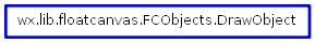 Inheritance diagram of DrawObject