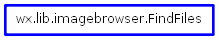 Inheritance diagram of FindFiles