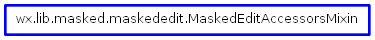Inheritance diagram of MaskedEditAccessorsMixin