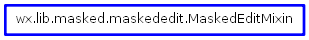 Inheritance diagram of MaskedEditMixin