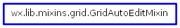 Inheritance diagram of GridAutoEditMixin