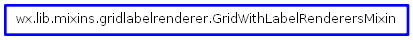 Inheritance diagram of GridWithLabelRenderersMixin