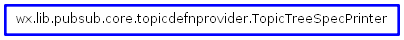 Inheritance diagram of TopicTreeSpecPrinter