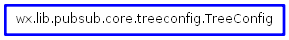 Inheritance diagram of TreeConfig