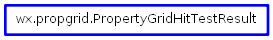 Inheritance diagram of PropertyGridHitTestResult