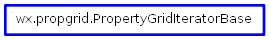 Inheritance diagram of PropertyGridIteratorBase