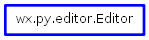Inheritance diagram of Editor