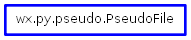 Inheritance diagram of PseudoFile