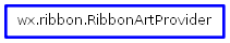 Inheritance diagram of RibbonArtProvider