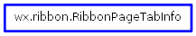 Inheritance diagram of RibbonPageTabInfo