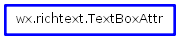 Inheritance diagram of TextBoxAttr