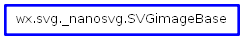 Inheritance diagram of SVGimageBase
