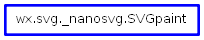 Inheritance diagram of SVGpaint